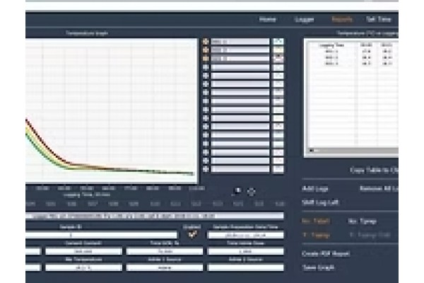 Licenças Software ThermoCal 2 para Calorímetros Semi-Adiabáticos