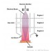 Insulator analysis