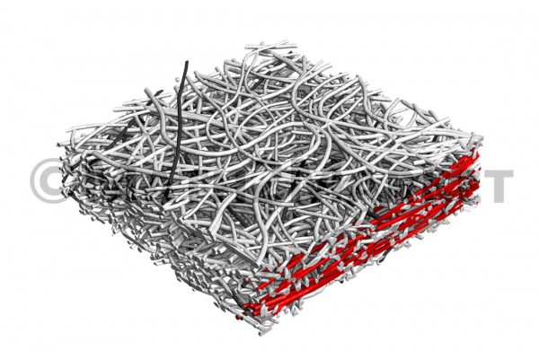 FiberGeo