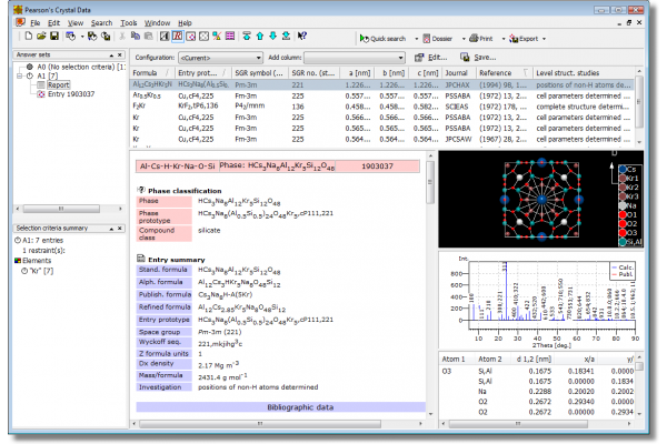 Software Crystal Impact Pearson's Crystal Data